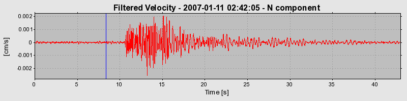 Plot-20160723-21858-1eomkr4-0