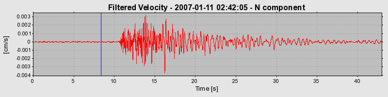 Plot-20160723-21858-iq22rf-0