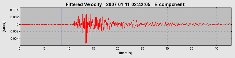 Plot-20160723-21858-1uci6wo-0