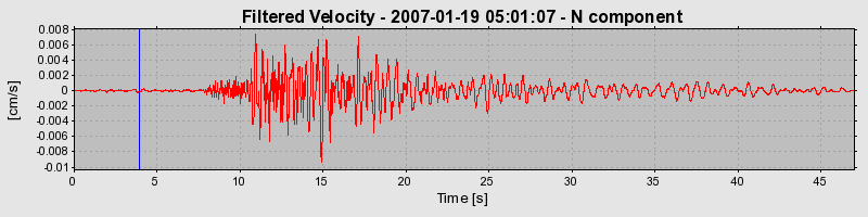 Plot-20160723-21858-19aizgq-0