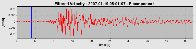 Plot-20160723-21858-13d8dqf-0