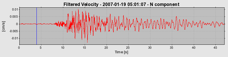 Plot-20160723-21858-16gccy6-0