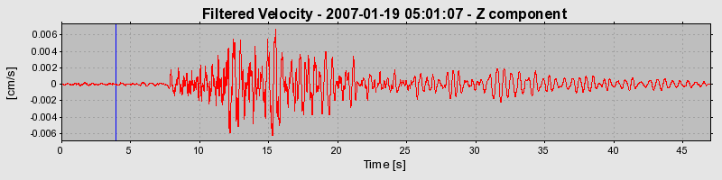 Plot-20160723-21858-x1nupv-0