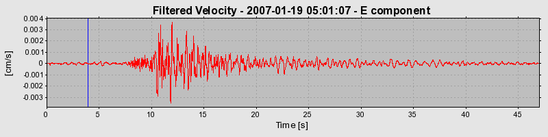 Plot-20160723-21858-1mjtjam-0