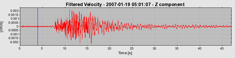 Plot-20160723-21858-lnmq8l-0