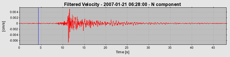 Plot-20160723-21858-ipvo5i-0