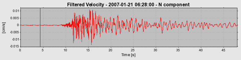 Plot-20160723-21858-1om6s2z-0