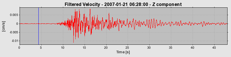 Plot-20160723-21858-tndujr-0