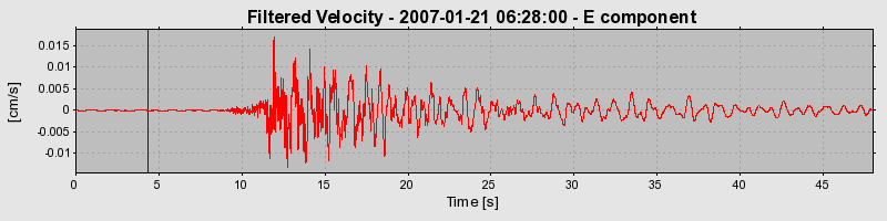 Plot-20160723-21858-165tldn-0