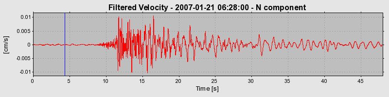 Plot-20160723-21858-bcw6m6-0