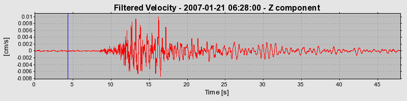 Plot-20160723-21858-80s8ta-0