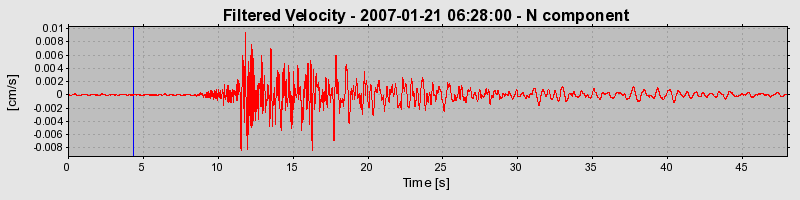 Plot-20160723-21858-uxhfot-0