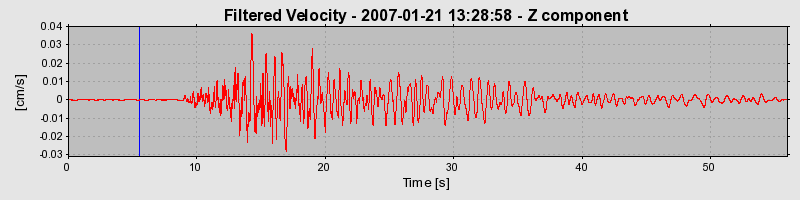 Plot-20160723-21858-1xnbac6-0