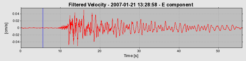 Plot-20160723-21858-10x3fyo-0