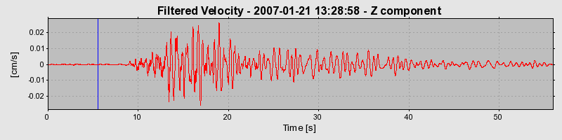 Plot-20160723-21858-1j4skkx-0