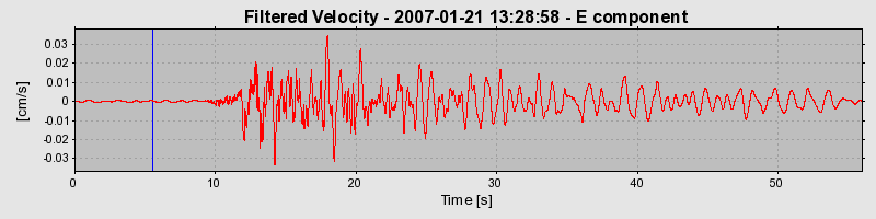 Plot-20160723-21858-p8zq3j-0