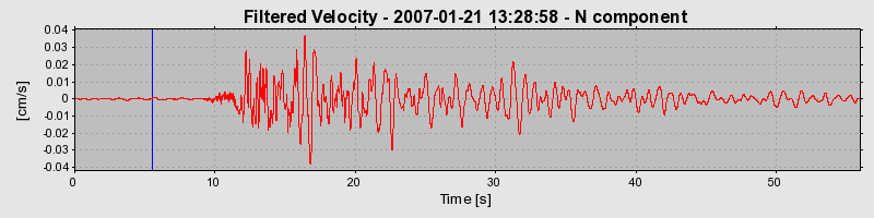 Plot-20160723-21858-1f05u96-0