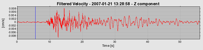 Plot-20160723-21858-ktd0s0-0