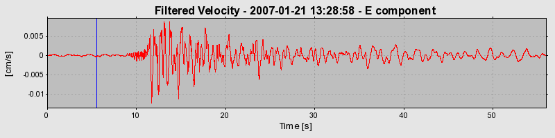 Plot-20160723-21858-4nvf96-0