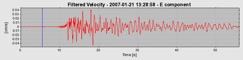 Plot-20160723-21858-1owi09i-0