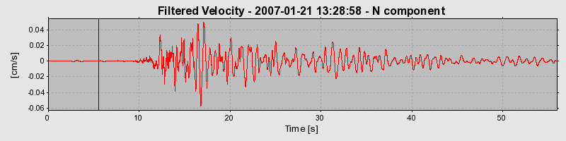 Plot-20160723-21858-1kil9ak-0