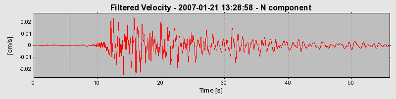 Plot-20160723-21858-2ac6zv-0
