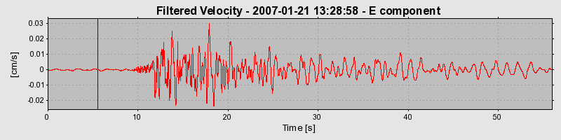 Plot-20160723-21858-136epl-0