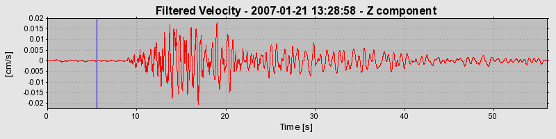 Plot-20160723-21858-155sf9c-0
