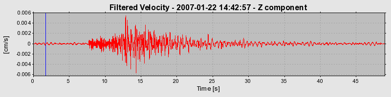 Plot-20160723-21858-1728jvq-0