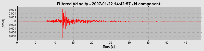 Plot-20160723-21858-m1yr0y-0