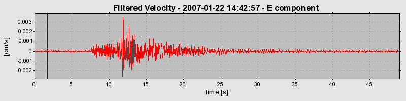 Plot-20160723-21858-1ghqpe1-0