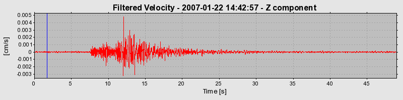 Plot-20160723-21858-siugp5-0