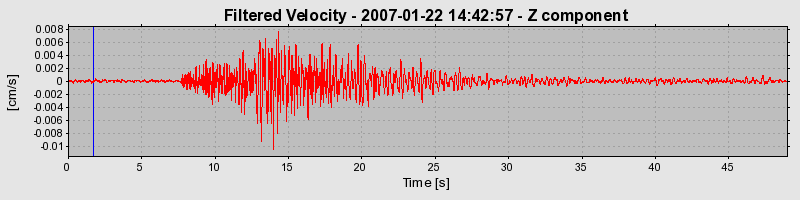 Plot-20160723-21858-hmfi4r-0