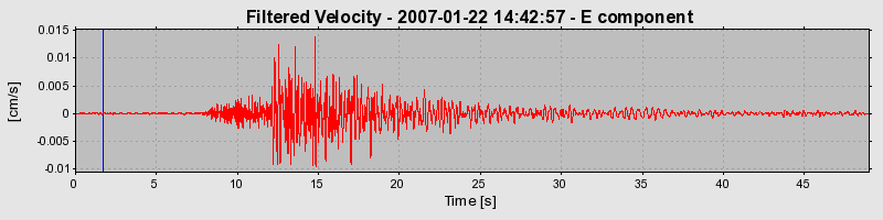 Plot-20160723-21858-whaoz2-0