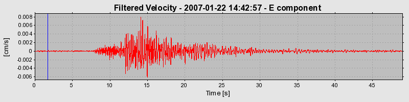 Plot-20160723-21858-vndws2-0