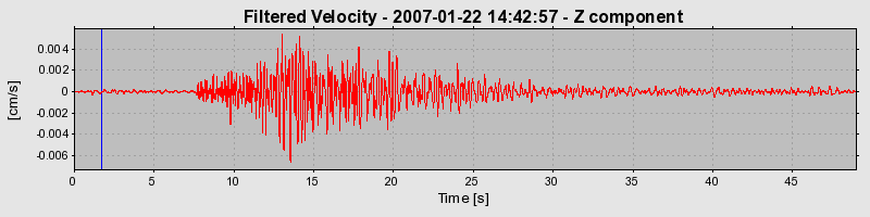 Plot-20160723-21858-102wh42-0