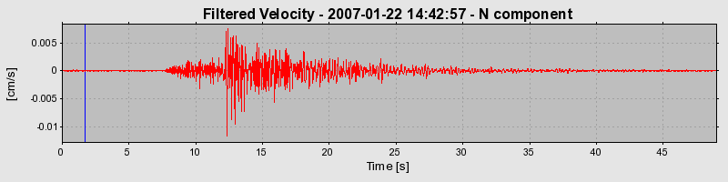 Plot-20160723-21858-bwvso9-0