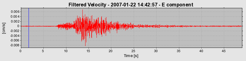 Plot-20160723-21858-bzgiwr-0