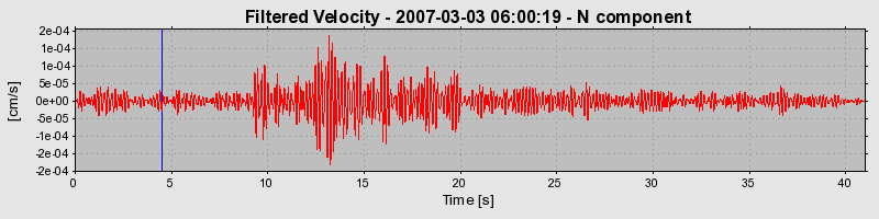 Plot-20160723-21858-g8cn62-0