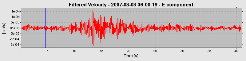 Plot-20160723-21858-mgkfcb-0