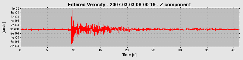 Plot-20160723-21858-35pp3s-0