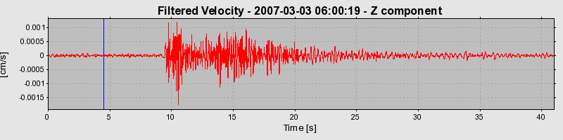 Plot-20160723-21858-kn7hz5-0