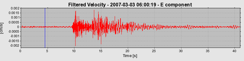 Plot-20160723-21858-137veio-0