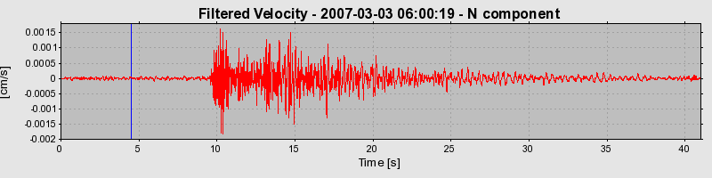 Plot-20160723-21858-1ivnaua-0