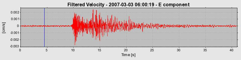 Plot-20160723-21858-fsuqgr-0