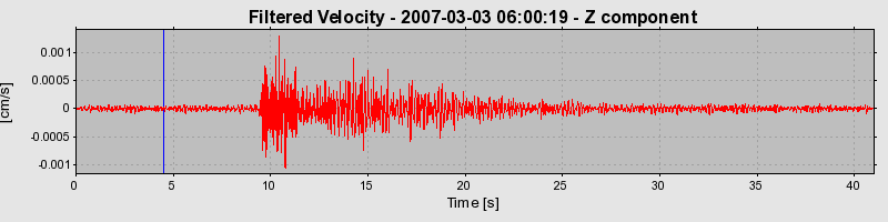 Plot-20160723-21858-1c13h7m-0