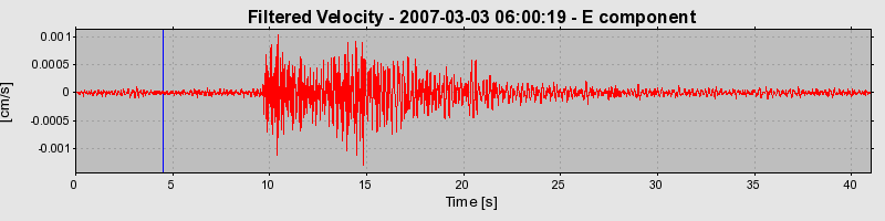 Plot-20160723-21858-39o39e-0