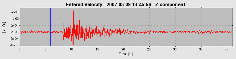Plot-20160723-21858-v3fjyl-0