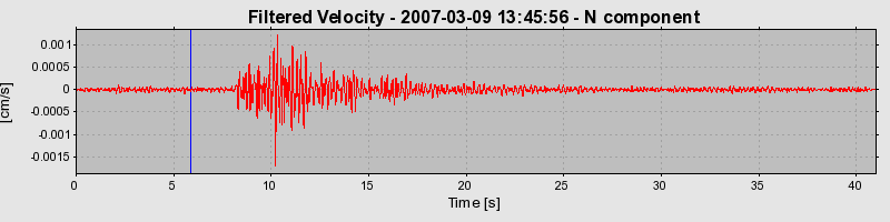 Plot-20160723-21858-1p5z7nh-0