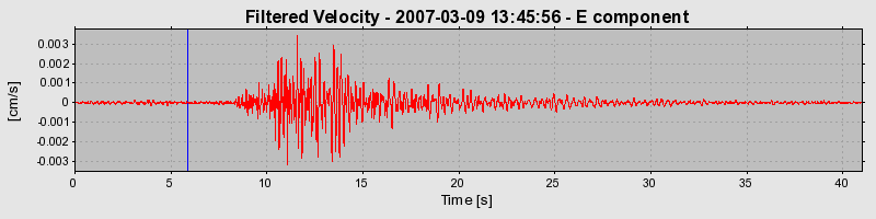 Plot-20160723-21858-1y96huy-0